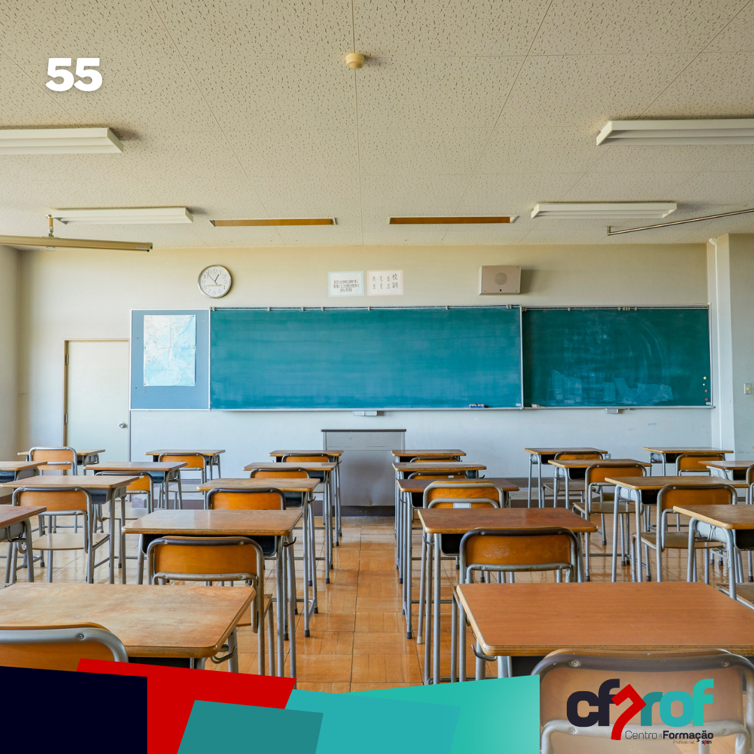 55 - CONCRETIZAR ABORDAGENS MULTINÍVEL NO ENSINO DO 1.ºCEB - (Regime E-learning)