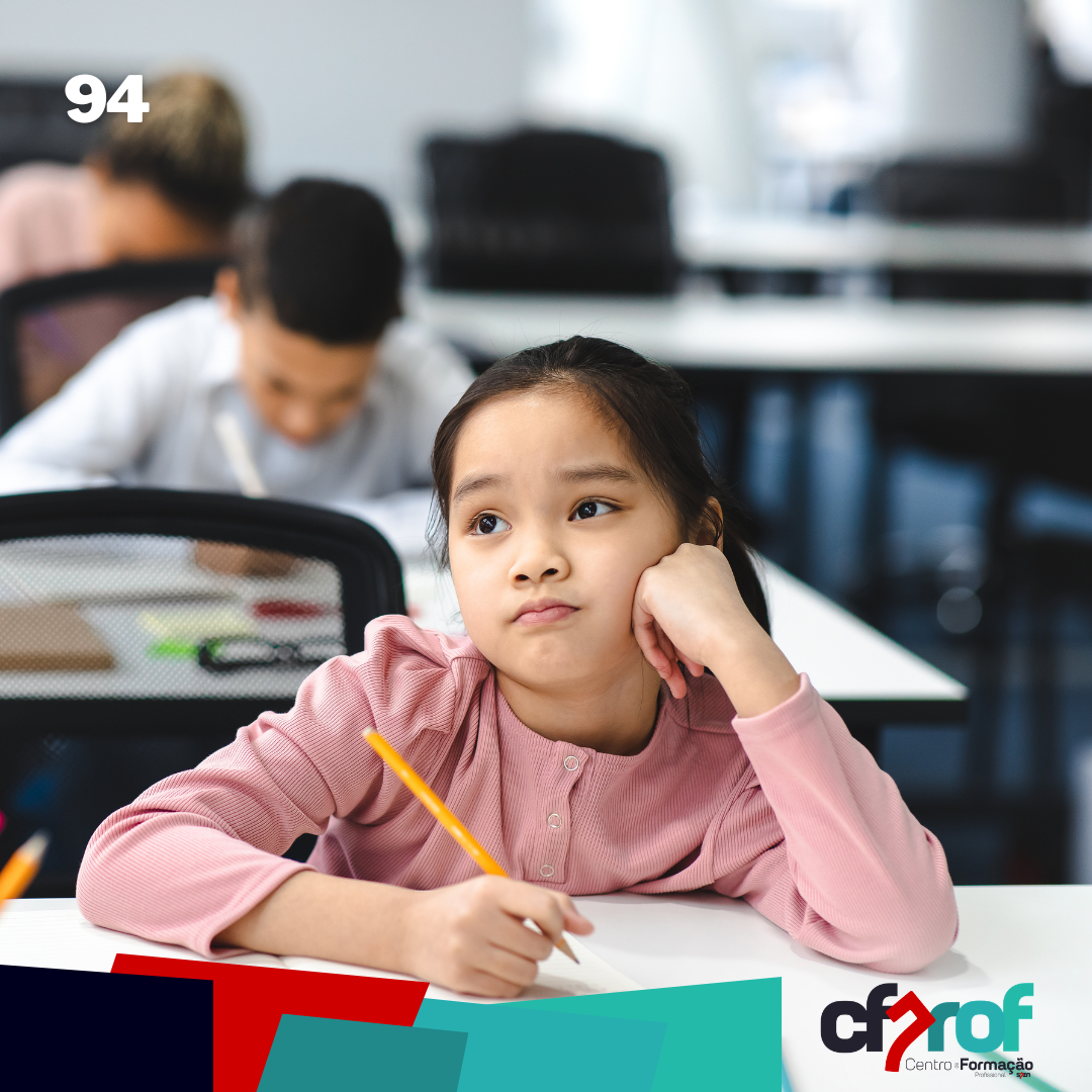 94 - DESENVOLVER O PENSAMENTO CRÍTICO E CRIATIVO EM SALA DE AULA - (Regime E-learning)